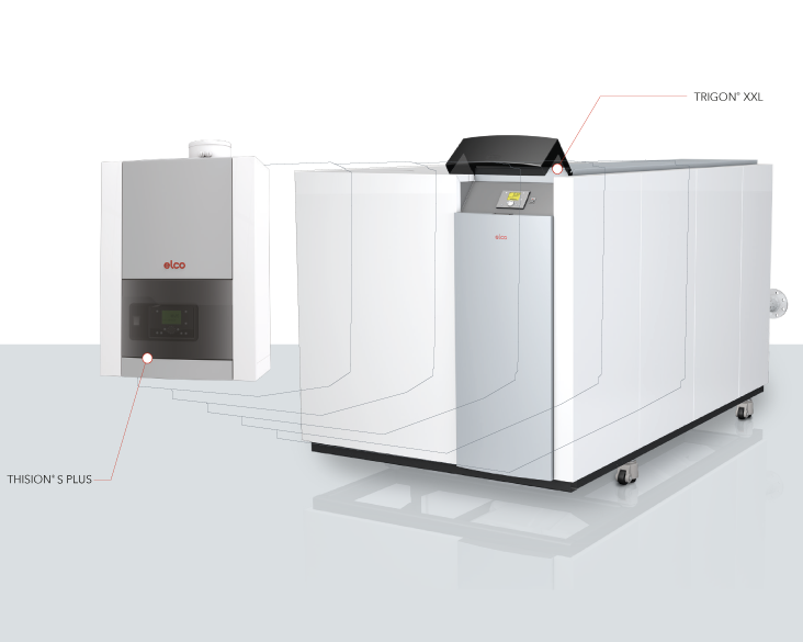 Comparație între un sistem de încălzire ELCO compact și unul de mari dimensiuni, cu tehnologie hex³, pentru producerea căldurii cu emisii reduse.