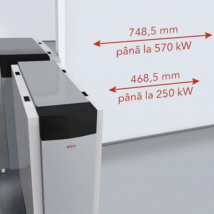 Dimensiuni compacte
